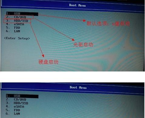 U盘启动（掌握U盘启动方式）