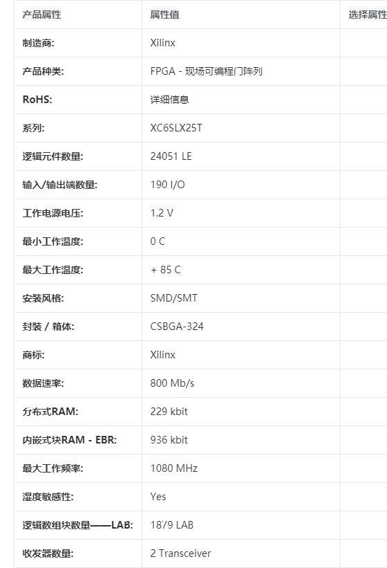 以FPGA编程的最佳语言选择（比较各种FPGA编程语言的优劣势）