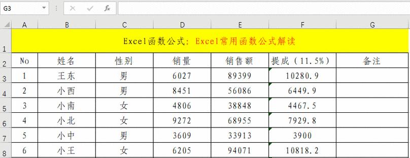 掌握Excel排名函数的使用技巧（提高工作效率）