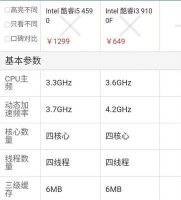 深入了解CPU性能参数及如何选择适合的型号（一文带你读懂CPU性能参数）