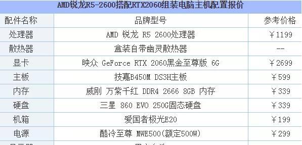 打造完美家用游戏电脑配置清单（解锁畅玩游戏新体验）