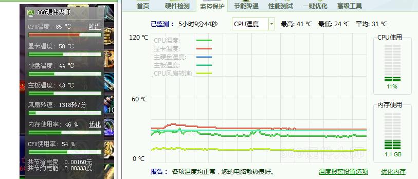 如何控制CPU风扇转速（手把手教你调节电脑CPU风扇转速）