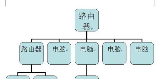 网络打印机共享设置方法详解（打印机共享设置步骤及注意事项）