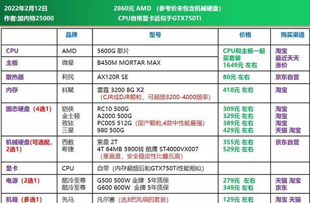 家用游戏电脑配置清单及价格（打造性价比高的家用游戏电脑）