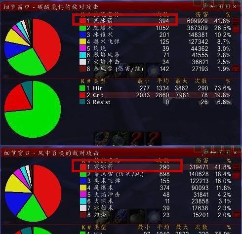 《魔兽335版本70级最强DPS排行榜揭晓》（揭秘335版本魔兽世界最强输出职业）