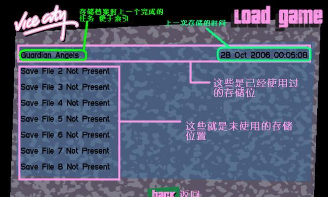 探索罪恶都市（从故事线到隐藏任务）