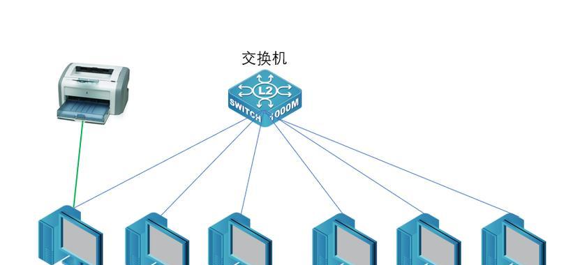 办公室共享盘的设置方法（实现高效办公的必备工具）