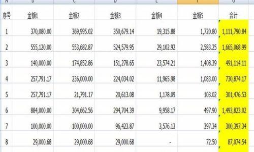 Excel求和表格内数据的技巧（利用Excel函数进行数据求和的实用方法）