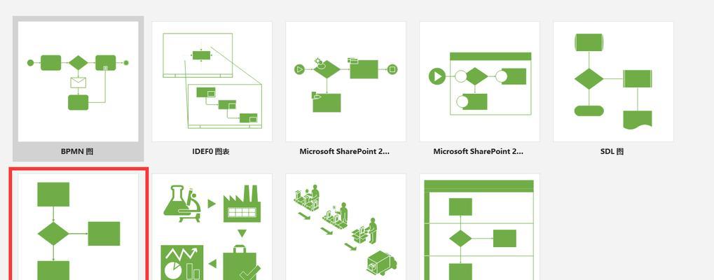 探索漂亮的Visio流程图模板（打造精美流程图）