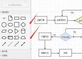 Word流程图制作方法（用Word轻松制作流程图）