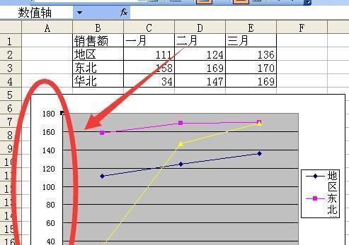 如何调节Excel表折线图的坐标轴（简单易学的坐标轴调节方法）