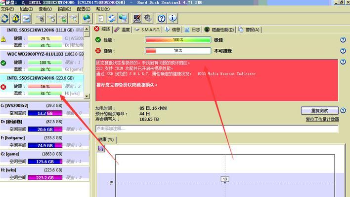 1TB固态硬盘分区方案（从分区原则到操作实操）