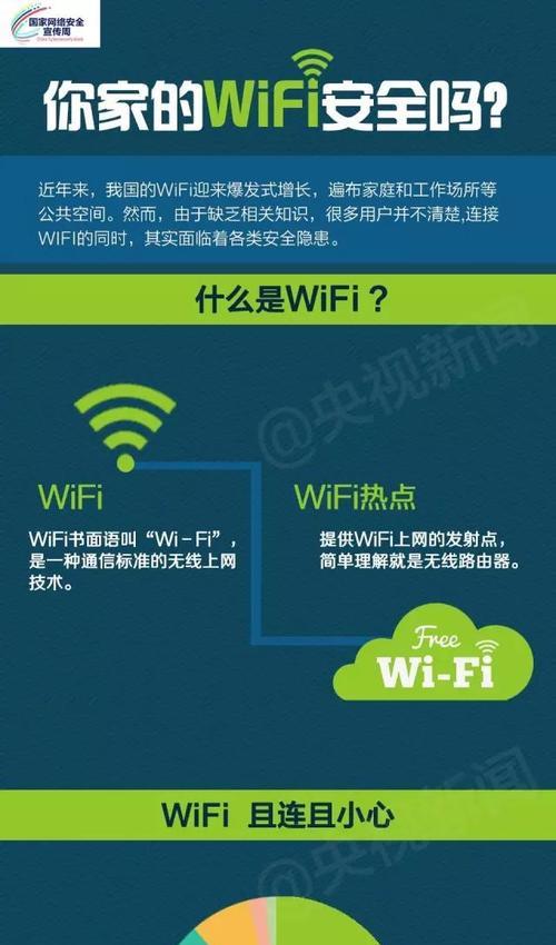 选择最好用又安全的WiFi蹭网神器（保障网络畅通）