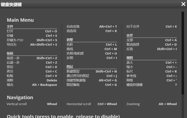 如何设置以PS撤回的快捷键（简化操作）