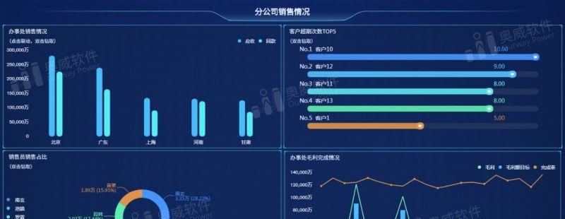 免费数据分析软件工具大揭秘（提供高质量数据分析的免费软件工具盘点）