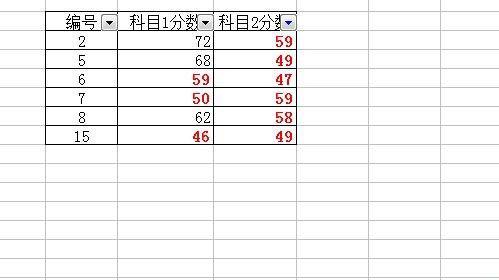 以打出分数形式的方法提高学习效果（掌握有效学习方法）