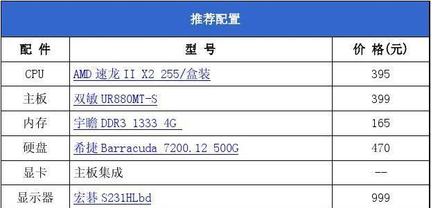 办公用电脑配置推荐（提高办公效率的最佳配置方案）