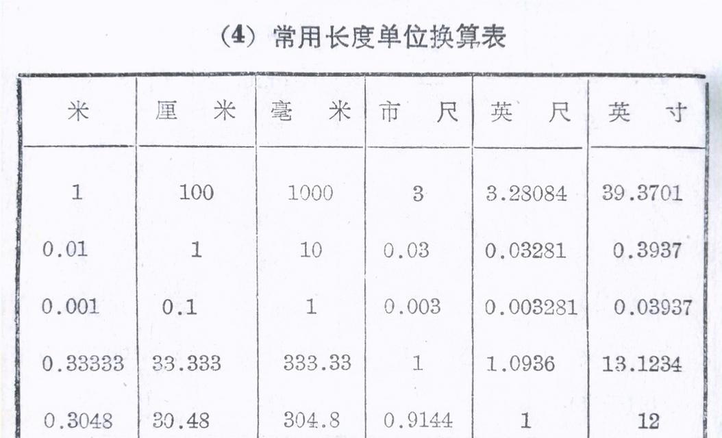 从长度单位换算表看度量衡的多样性与转换方法（探索长度单位换算表背后的故事与应用）