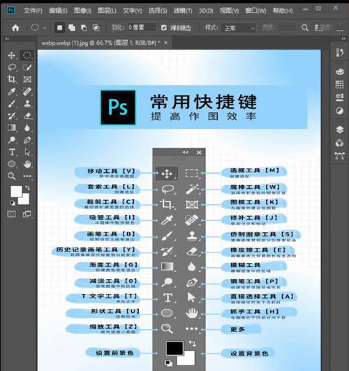 PS键盘快捷键使用大全——提升设计效率的秘籍（轻松掌握PS键盘快捷键）
