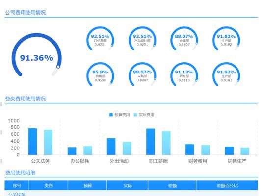 小企业财务软件推荐（精选小企业财务软件）