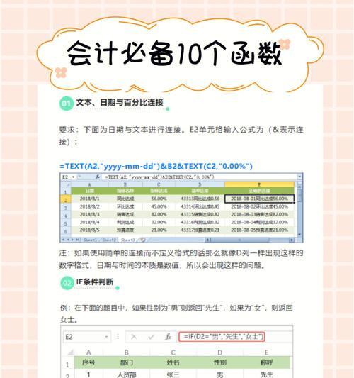 Excel函数公式的应用与技巧（掌握Excel函数公式）